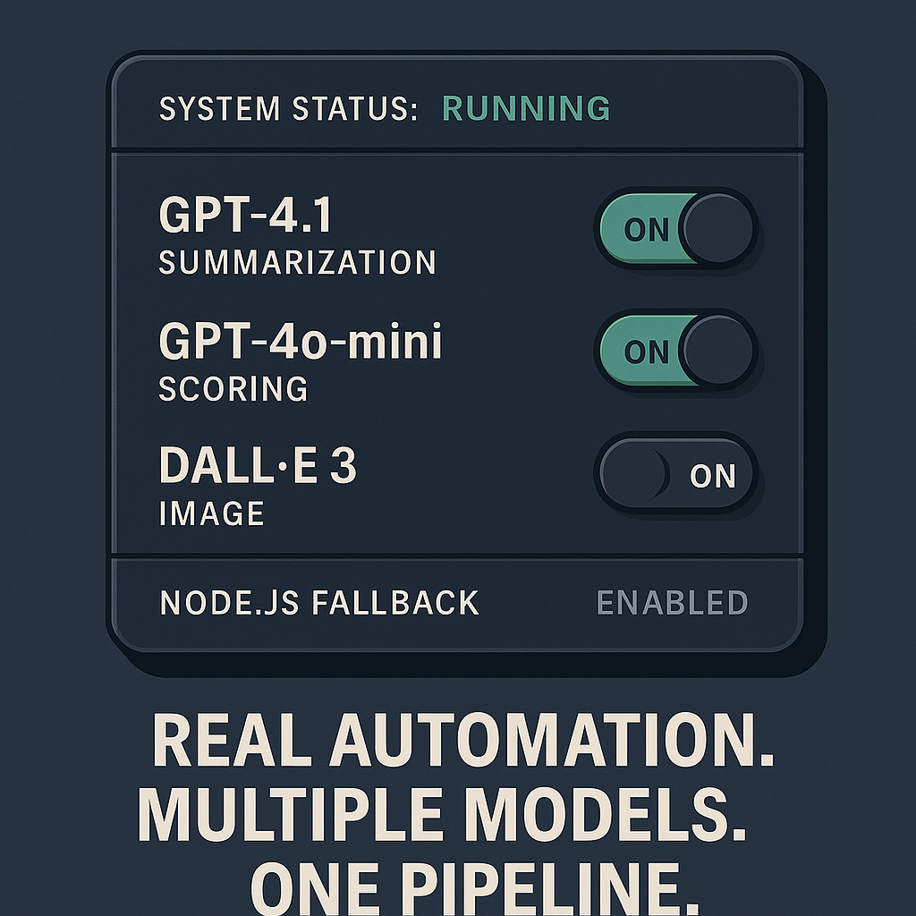 News aggregation model